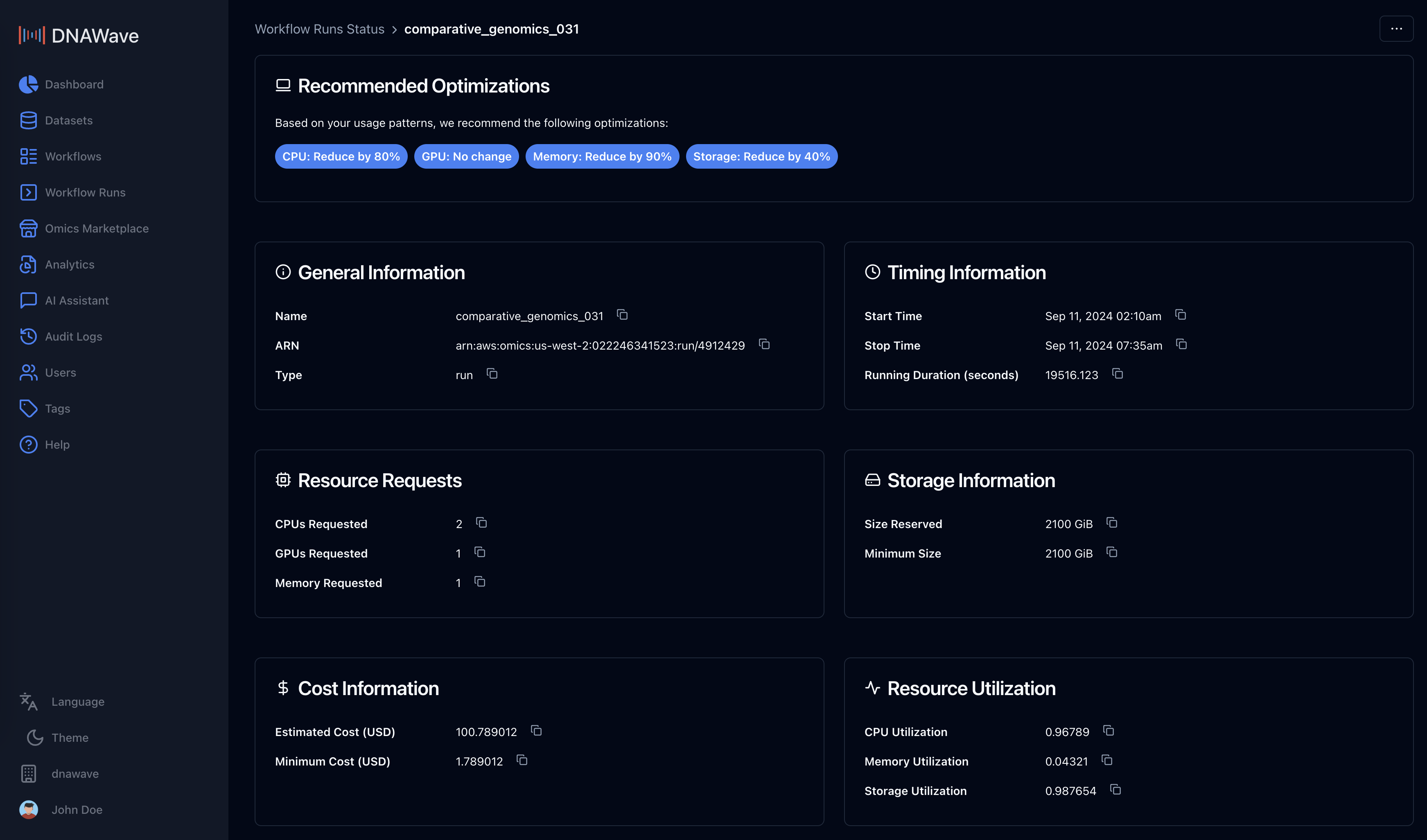 DNAWave AI Recommendations
